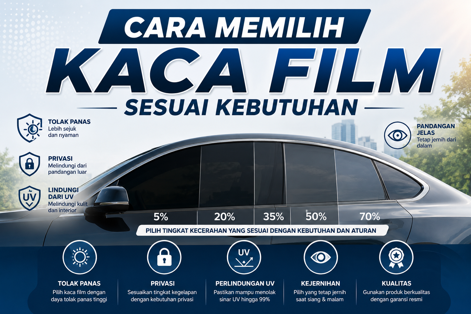 cara memilih kaca film sesuai kebutuhan