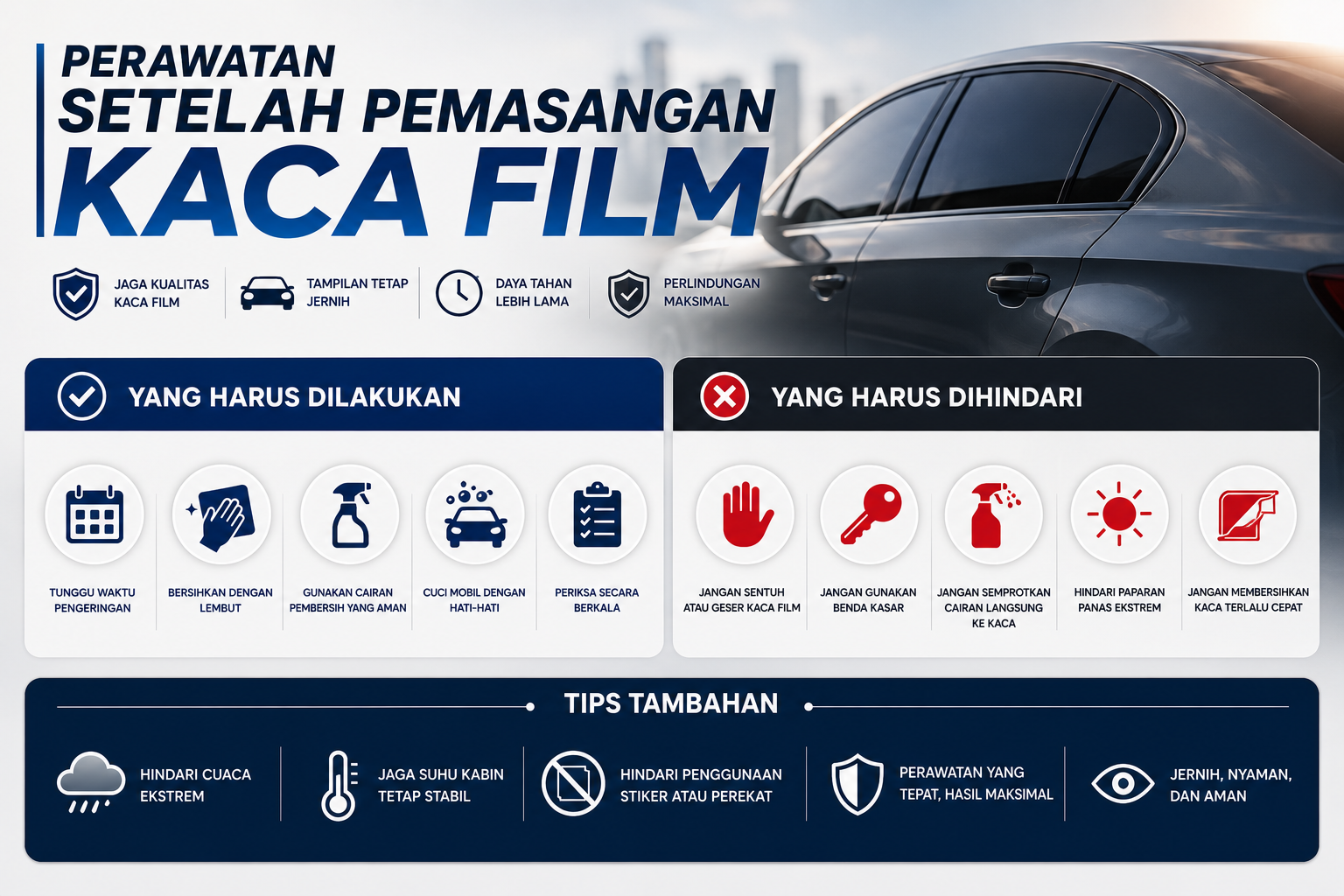 Perawatan Setelah Pemasangan Kaca Film